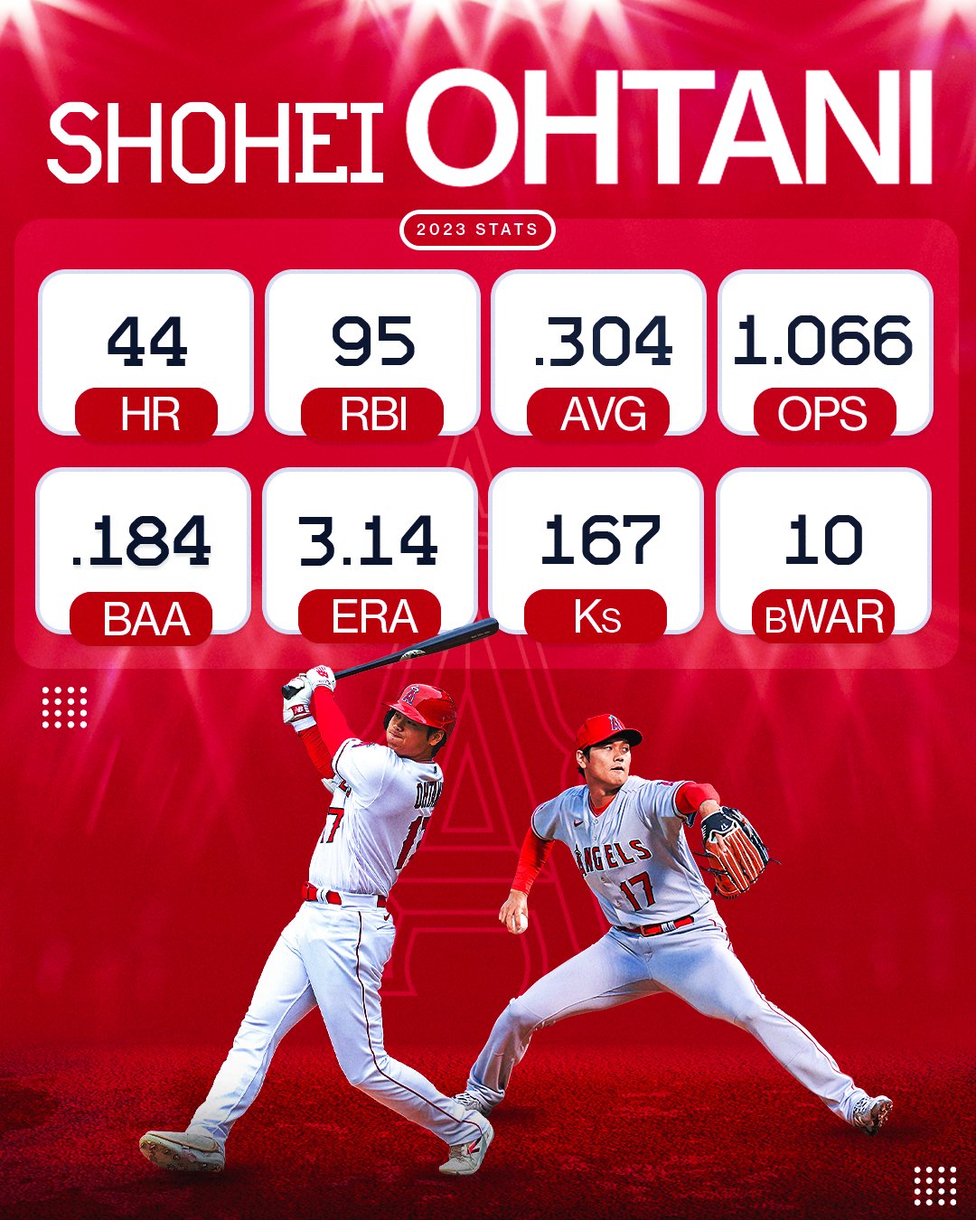 FA大谷翔平、交渉解禁で各球団のファンから“ラブコール”続々！「ドジャースと契約」「レンジャーズだ」「エンゼルス一筋」