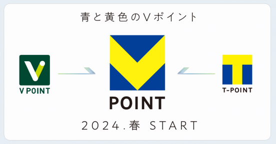 2024年得する「お金」のトレンド。Vポイント、新NISAほか知らないと損する5つのキーワード