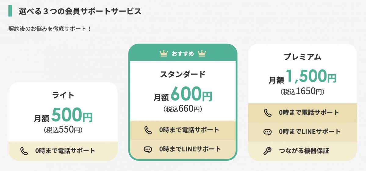 オプション
