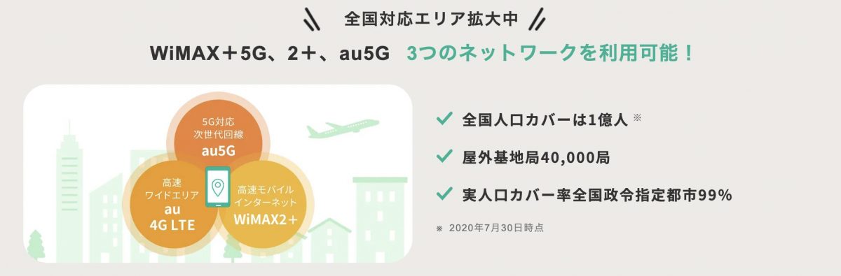 提供エリア
