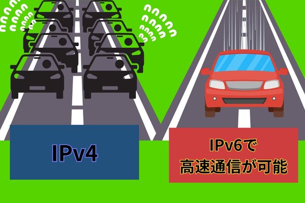 IPv6