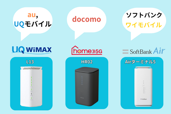 スマホセット割り