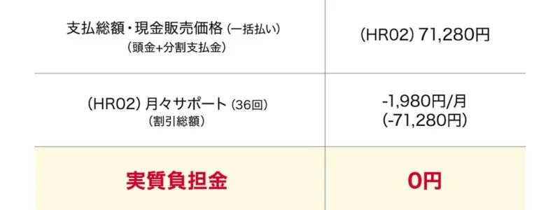 月々割