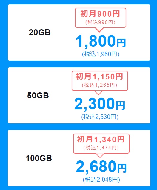 MONSTER MOBILE キャンペーン