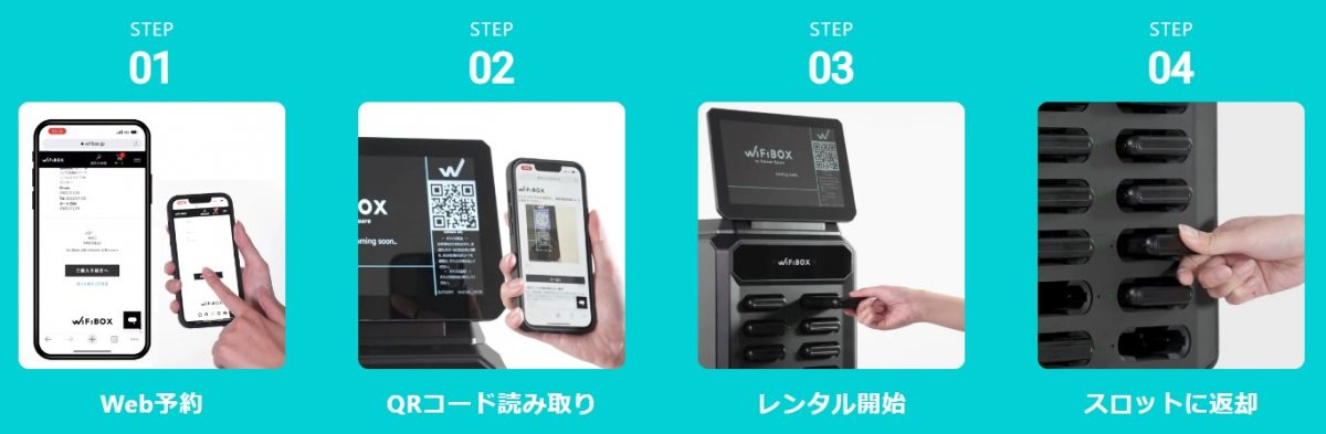 WiFIBOXご利用ステップ