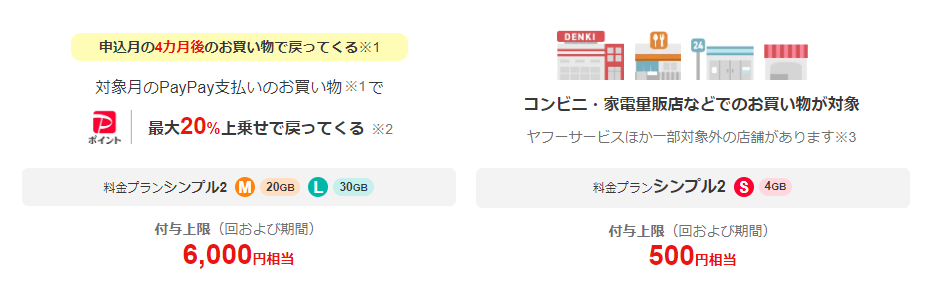 新どこでももらえる特典内容