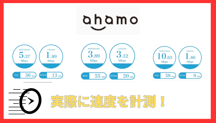 ahamo速度