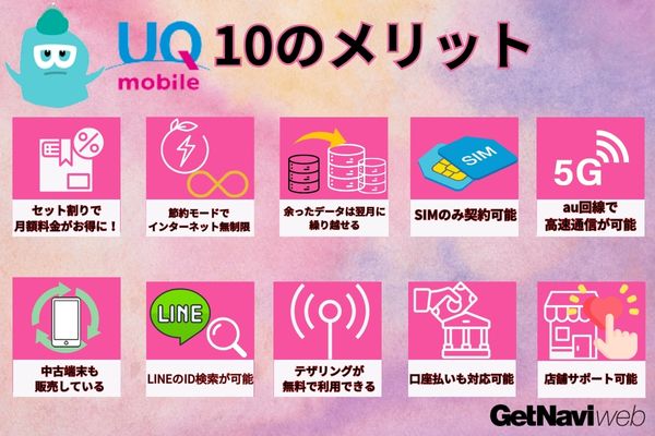UQモバイルメリット10
