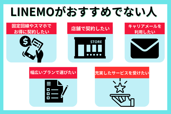 LINEMOおすすめでない