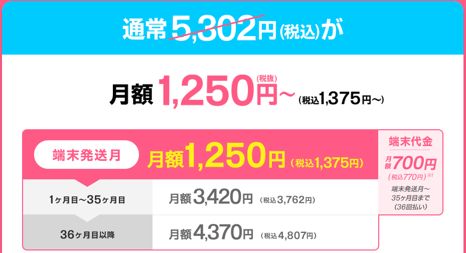 GMOとくとくBBWiMAX