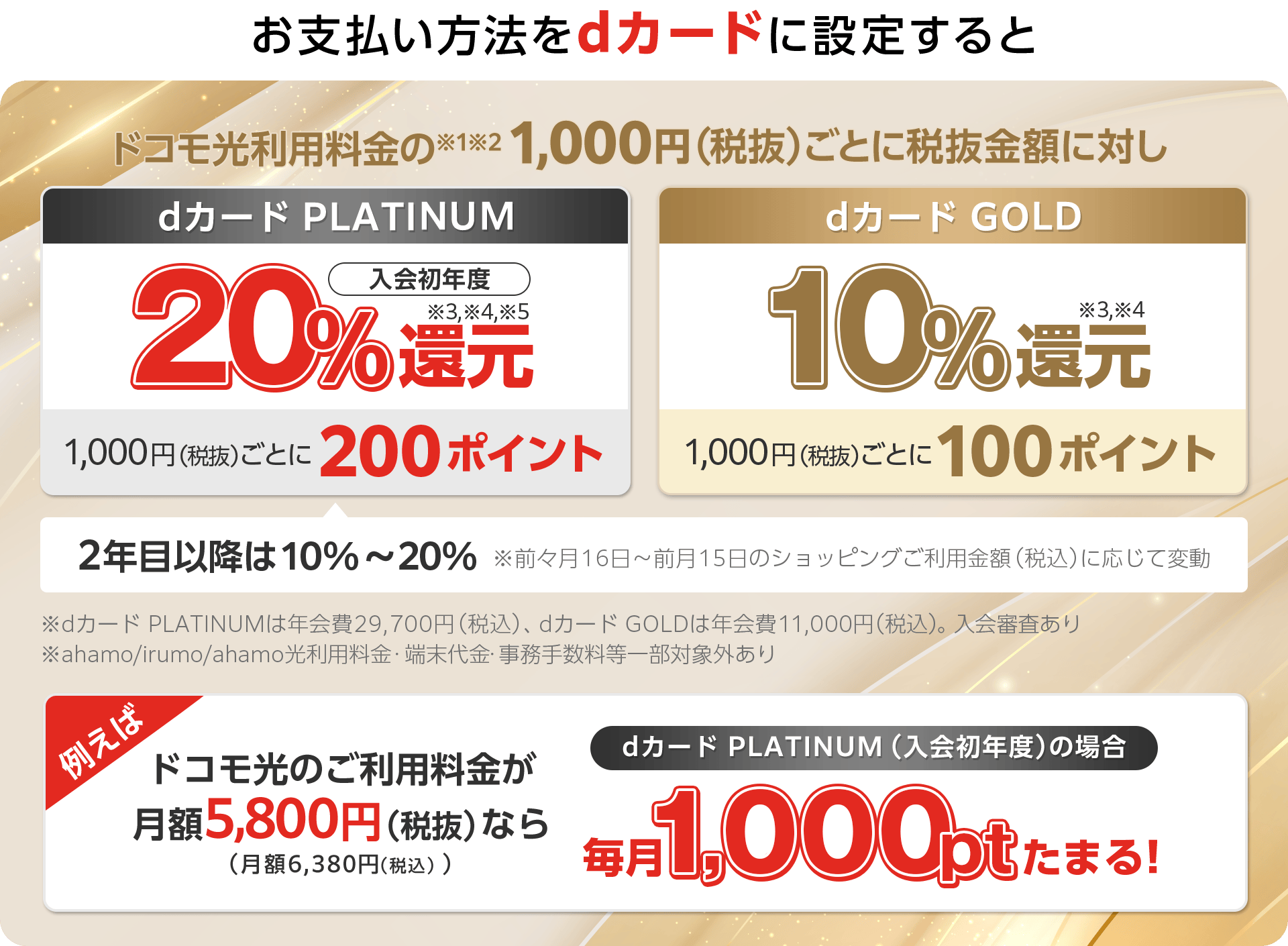 お支払い方法をdカードに設定で最大20% dポイント還元