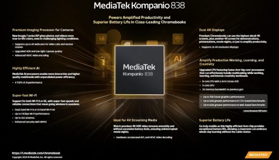 MediaTek、Chromebook向けの新型SoC「Kompanio 838」を発表！