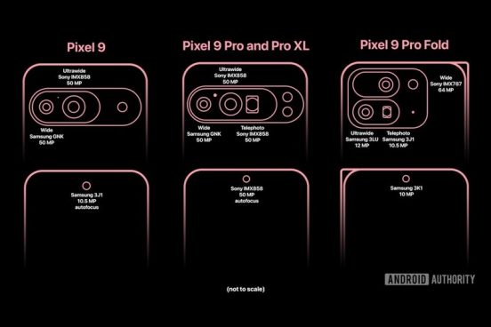 次期「Pixel 9」シリーズ、8Kビデオ撮影に対応!? 大注目のカメラ性能の最新予想