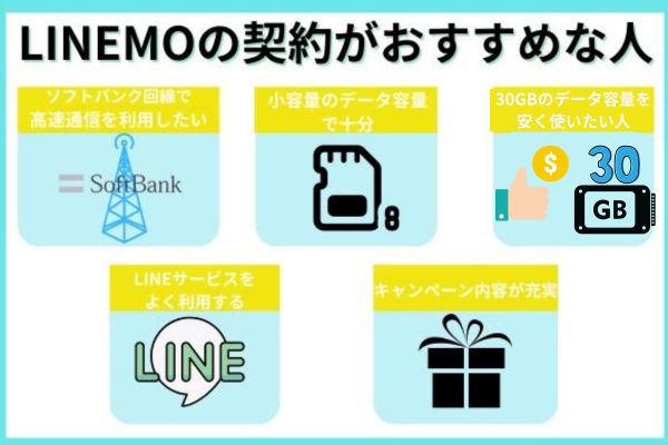 LINEMOの評判から契約がおすすめできる人