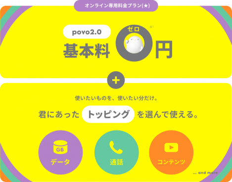 格安スマホプラン「povo」新トッピングの実力をチェック！ 他社と比較しても最安クラス