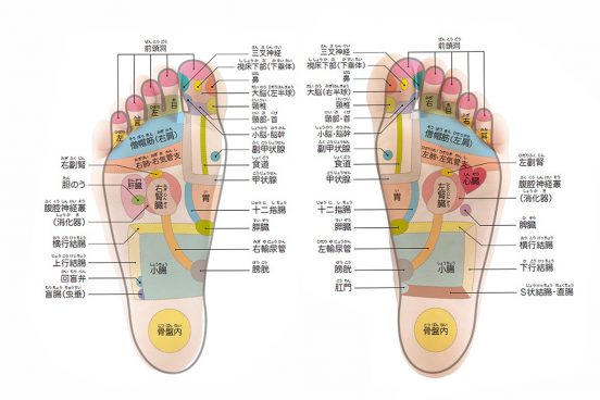 足裏を見れば体と心の不調が一目瞭然！押すだけで生理痛からむくみまで改善できる“足相診断”とは