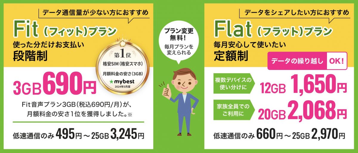 エキサイトモバイル