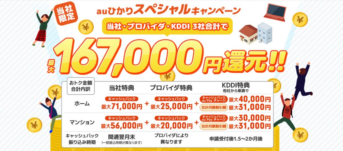 auひかり202504
