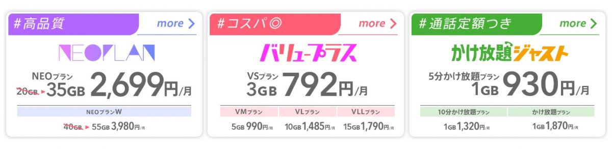 NUROモバイル