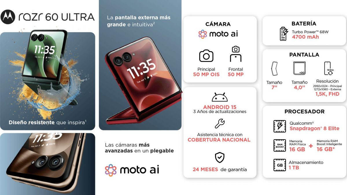 Razr 60 Ultra、ついに防塵対応？ カメラ・充電でもGalaxy Z Flip7を上回る可能性