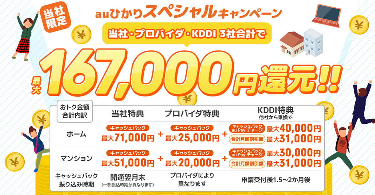 GetNavi