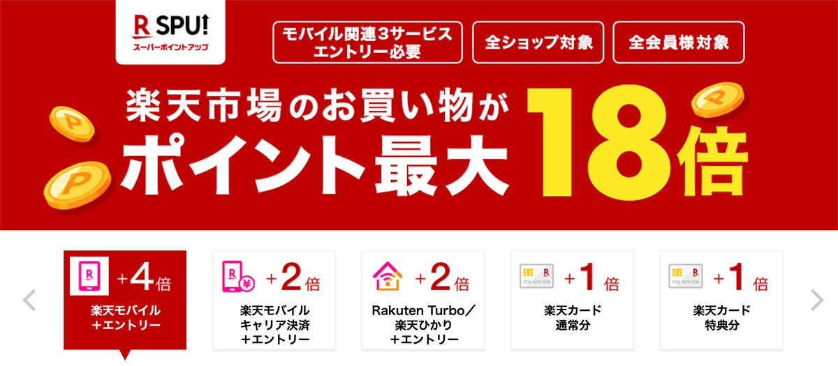 楽天モバイル
