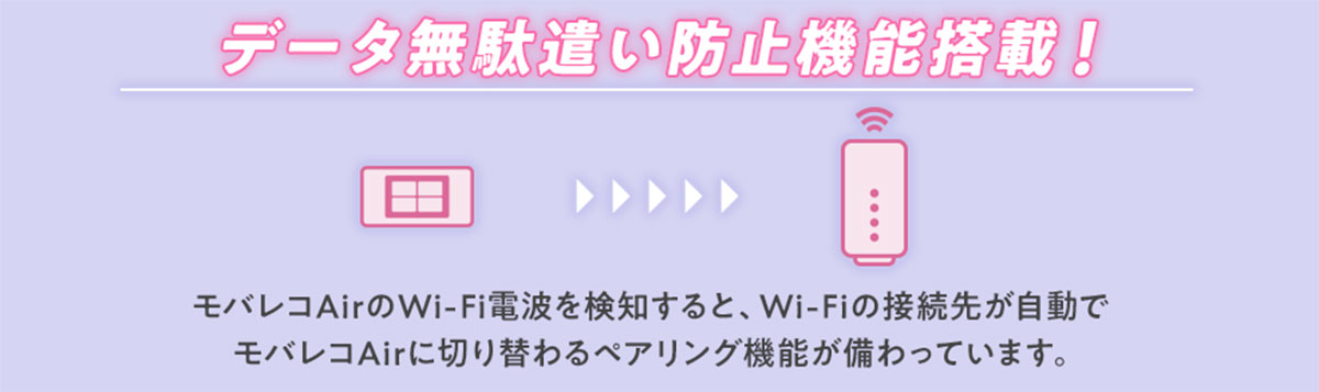 WiFi革命セット
