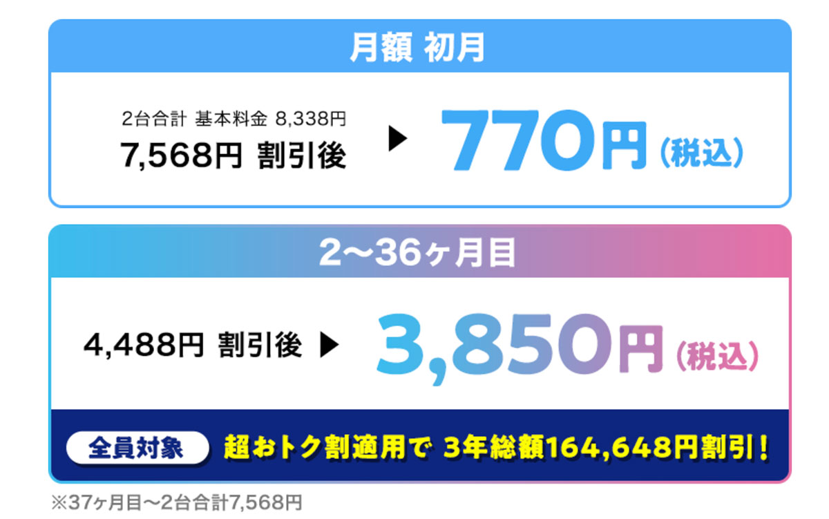 WiFi革命セット