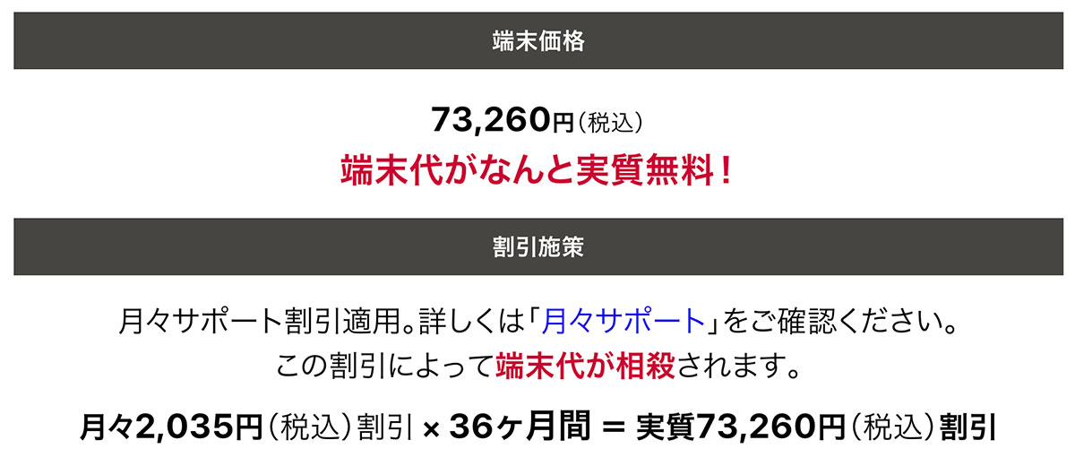 ドコモhome5G