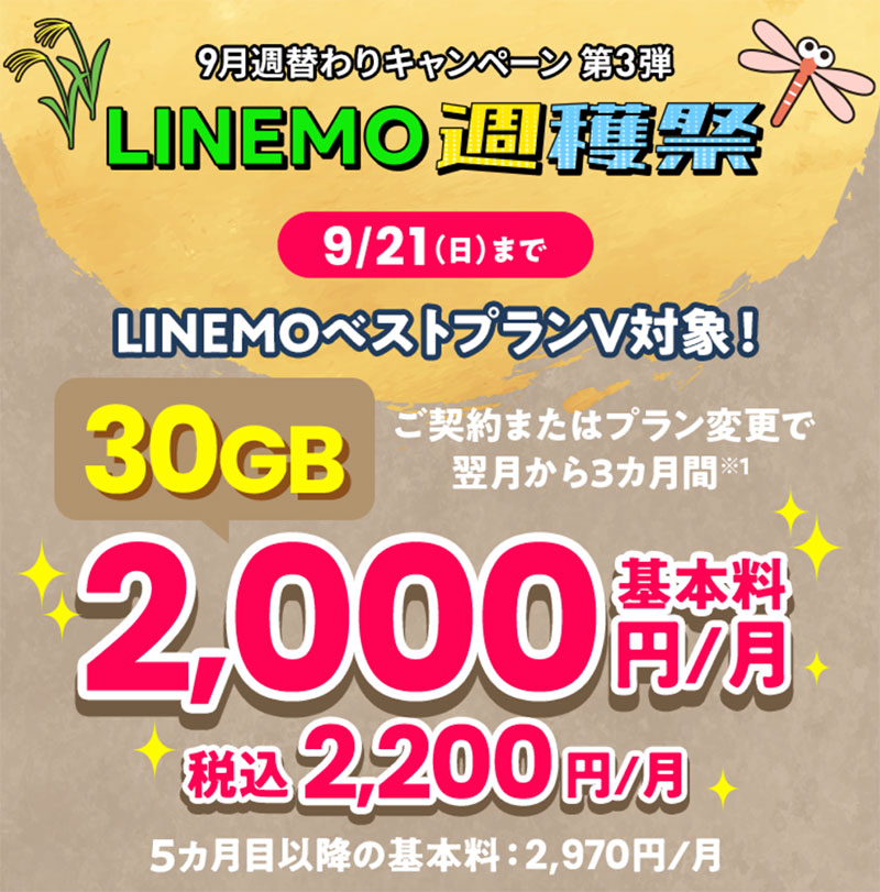 LINEMO週獲得祭
