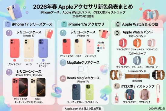 気分まで明るくなる！ 新しい「春色アクセサリ」でiPhoneとApple Watchをリフレッシュ