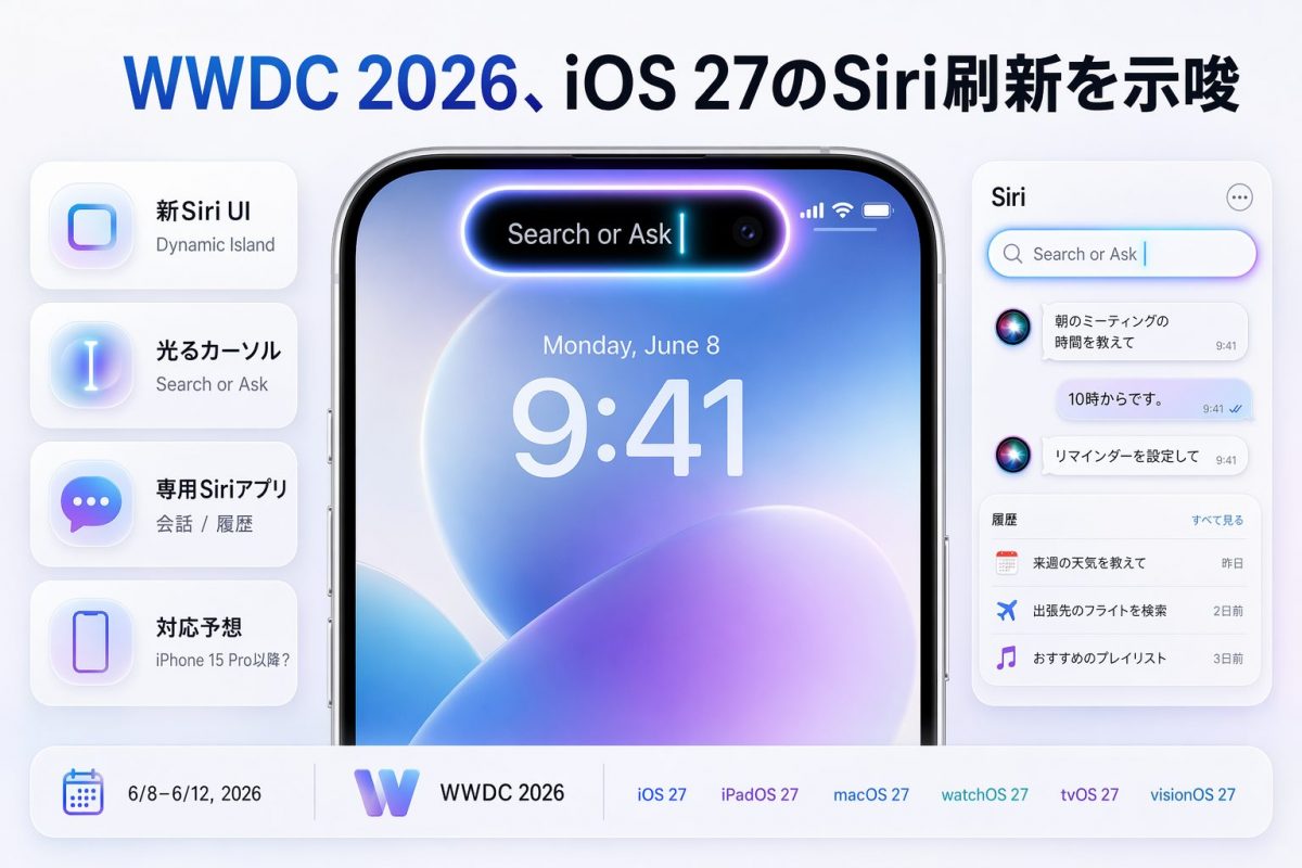 アップルの新しいSiriはダイナミックアイランドに表示される？