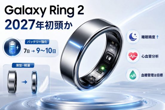 「Galaxy Ring 2」は2027年初めに登場？ バッテリーの向上に期待