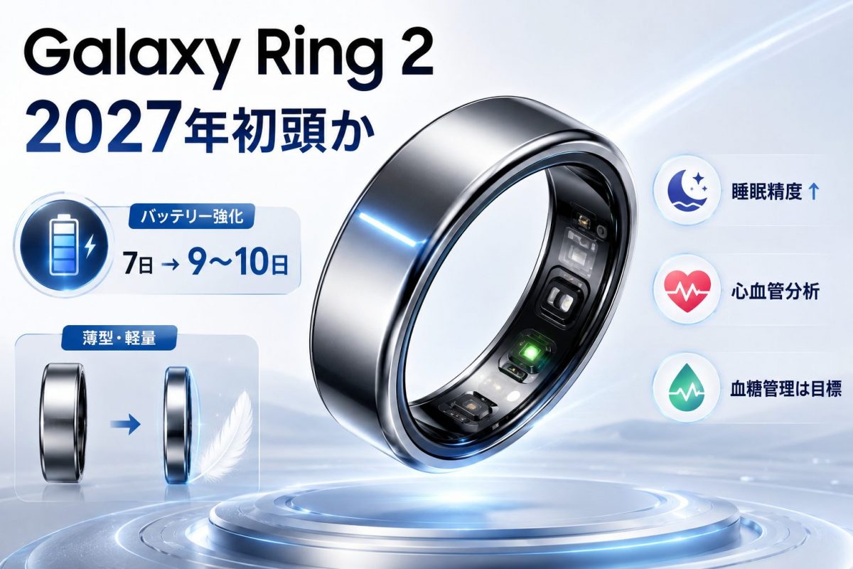 「Galaxy Ring 2」は2027年初めに登場？ バッテリーの向上に期待