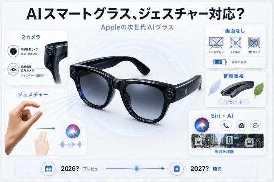 アップルのスマートグラス、ハンドジェスチャー操作に対応？