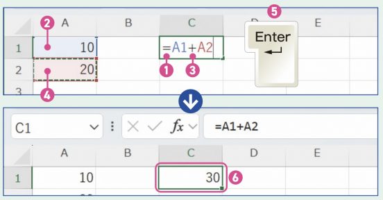【世界一わかりやすいエクセル＆ワード】数式の使い方をおぼえよう！