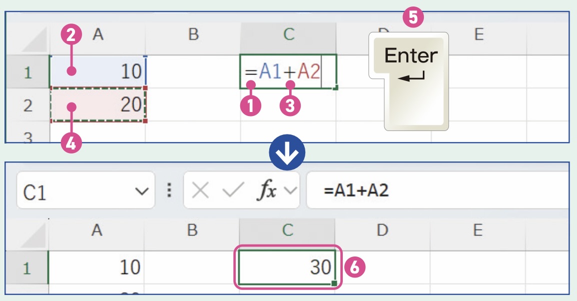 【世界一わかりやすいエクセル＆ワード】数式の使い方をおぼえよう！