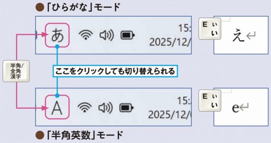 【世界一わかりやすいエクセル＆ワード】文字入力をマスターしよう！