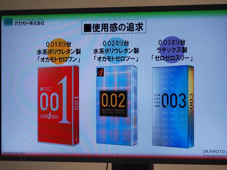 コンドームは売上の10 オカモト主催のバブルサッカーを通じてsti検査の啓蒙に参加してきた Getnavi Web ゲットナビ