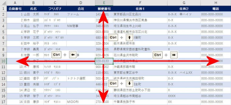 エクセル セル移動を驚くほど速くするショートカットキー活用術 Getnavi Web ゲットナビ