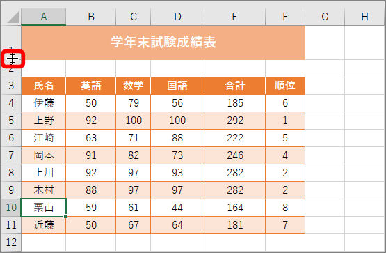 エクセル 手軽にできる行の高さ調整方法 文字を途切れず表示させるには Getnavi Web ゲットナビ