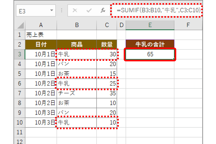 ライザップ EAA-move 7g×30本/箱×２箱 合計60本+