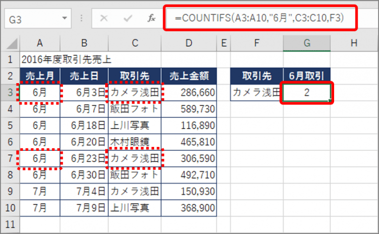 特定 の 文字 列 を 含む セル を カウント