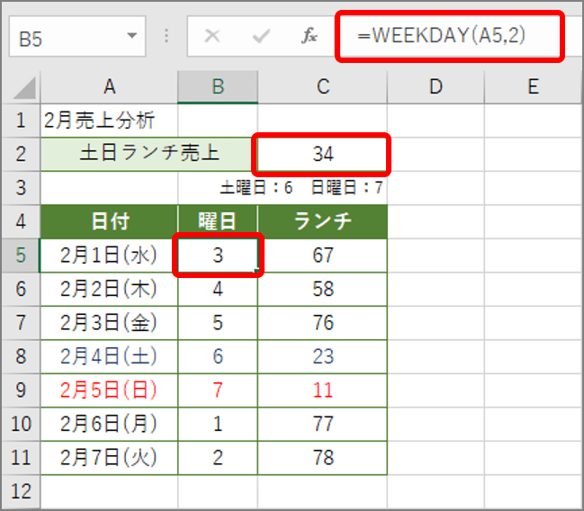 エクセルで曜日を自動表示させる方法！ 曜日を指定して集計する便利テクも紹介 Getnavi Web ゲットナビ