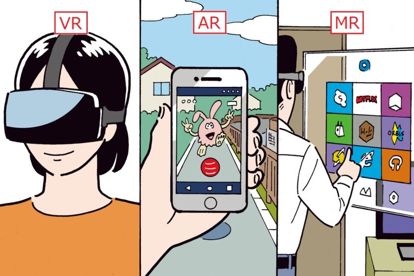 ↑ ARは「ポケモンGO」を、MRは映画「マトリックス」の世界をイメージするとわかりやすい