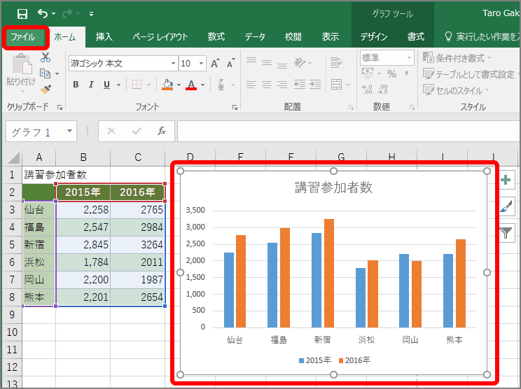 エクセル グラフだけ印刷 ってどうやるの 知っておきたい基本印刷テク4選 Getnavi Web ゲットナビ