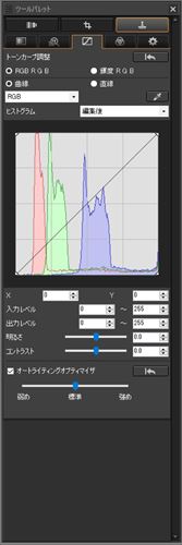 ↑トーン調整ツールパレット。「RGB」と記されたプルダウンメニューをクリックし、R、G、Bの個別のチャンネルに切り替えれば、各色の調整ができる