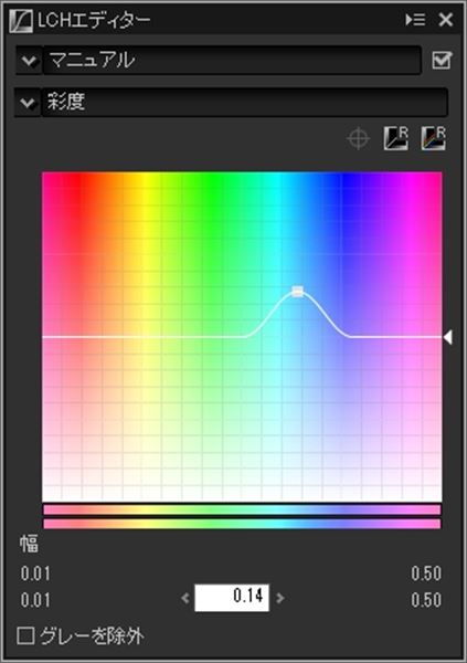 ↑LCHエディター。細かい色補正ができる。あまり見慣れない操作画面だが、慣れれば感覚的に調整できるので便利