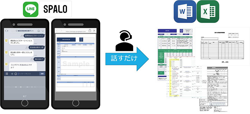 エクセル 音声aiがビジネスマンを救う Lineに話すだけで議事録や日報を作れる スパロ Getnavi Web ゲットナビ