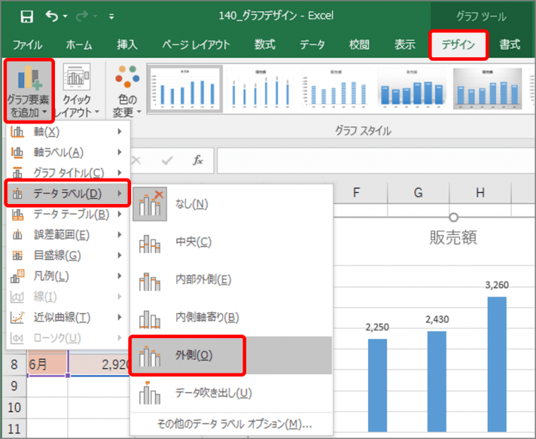 デジタル 脱 訴求ポイント迷子 ほんのひと手間でエクセルのグラフが見違える基本ワザ3選 Getnavi Web 毎日新聞